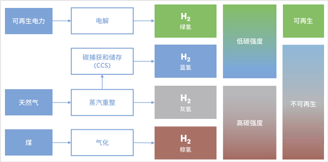 cd2b306f5bd8535c399815853b5de3c1 首页 | J9集团有限公司官网