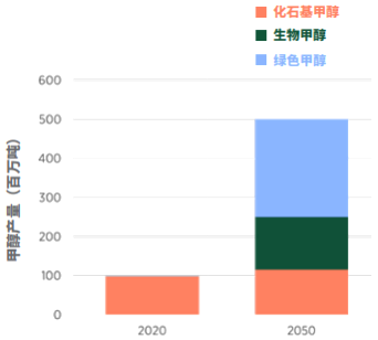 da80687349f32793054e257c446b3e2f 首页 | J9集团有限公司官网