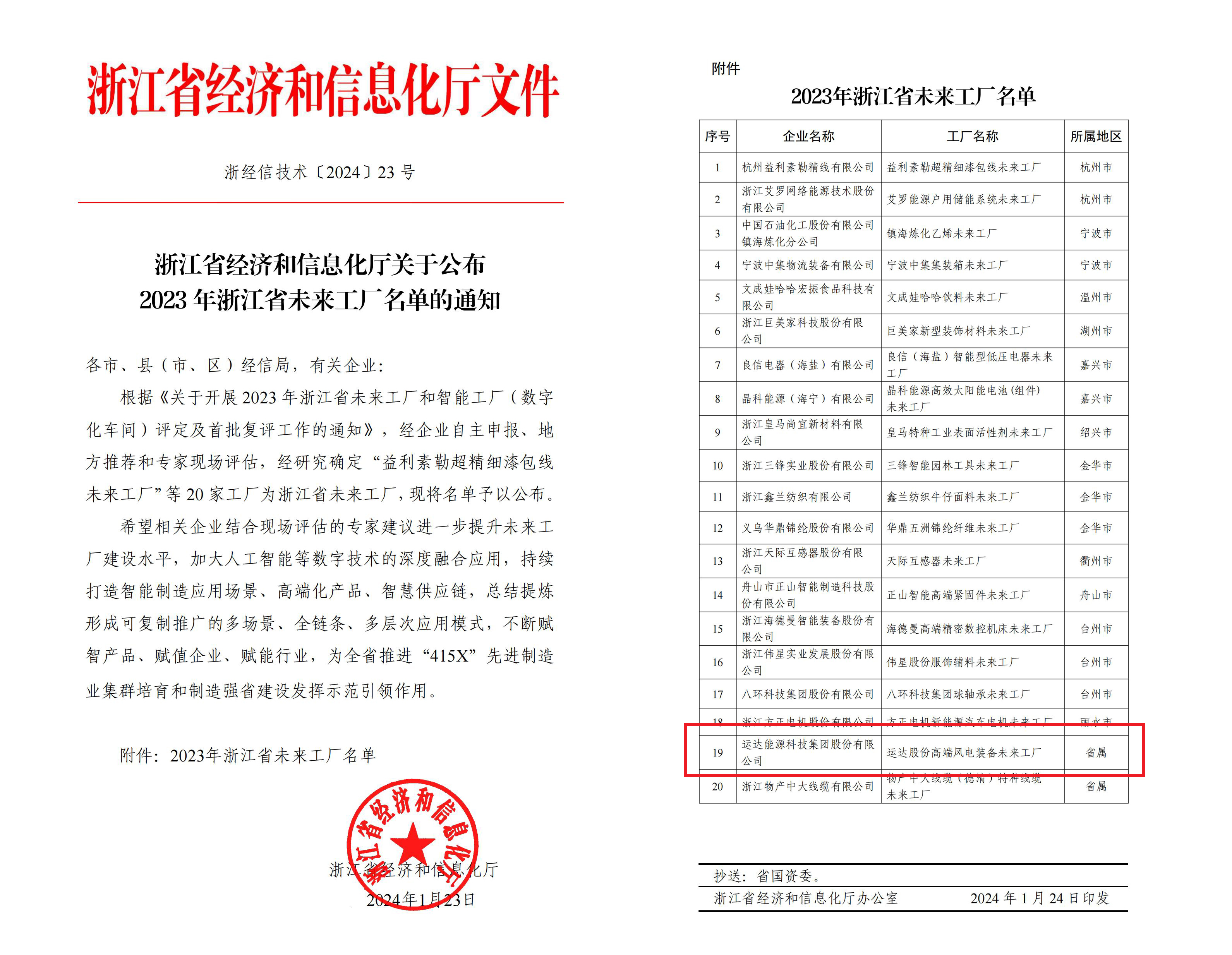 f37285a0b168419f434bd74e776ba9de 首页 | J9集团有限公司官网
