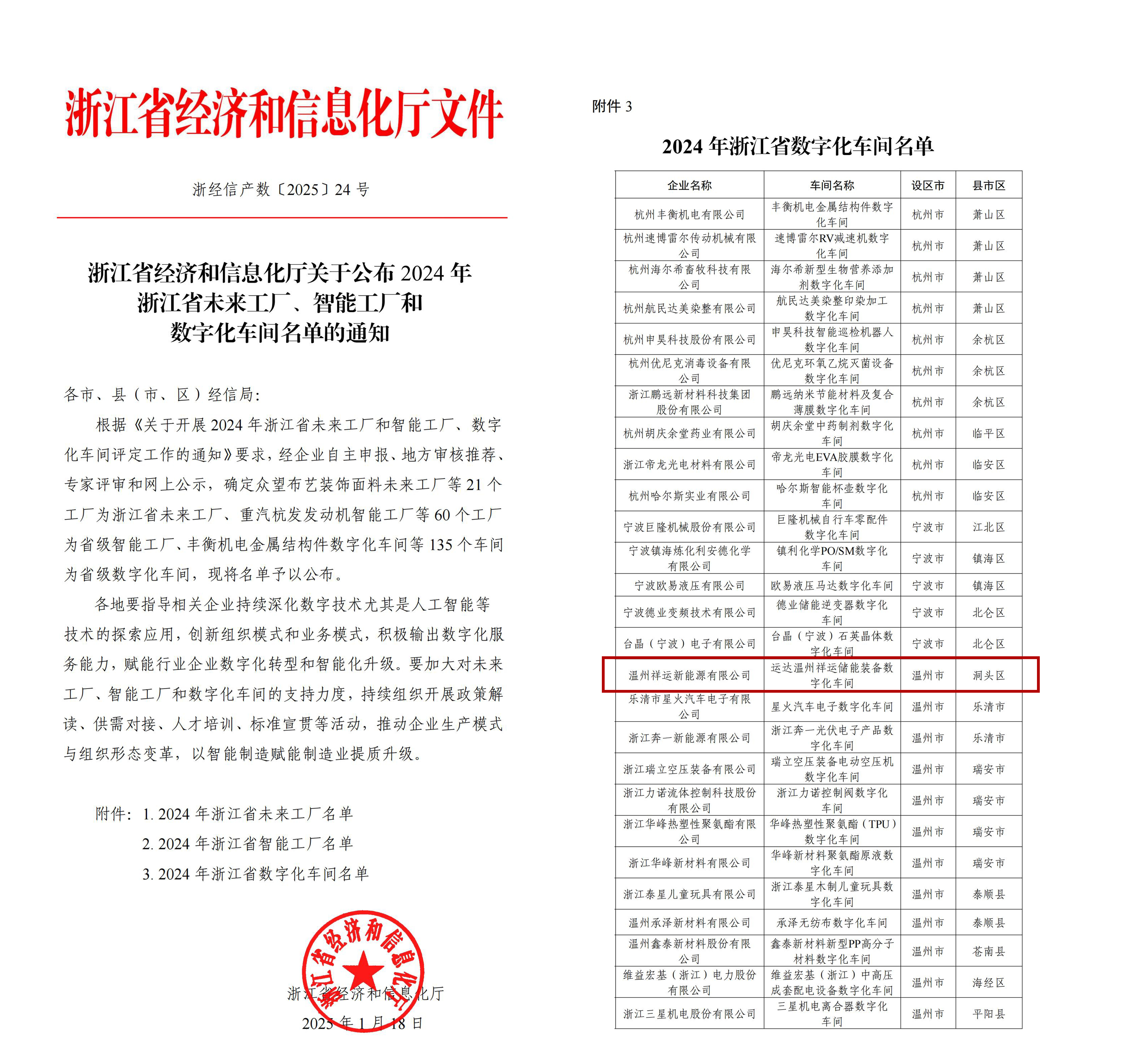 9e40f2b9bb103e022f95b2c23bfee2bc 首页 | J9集团有限公司官网