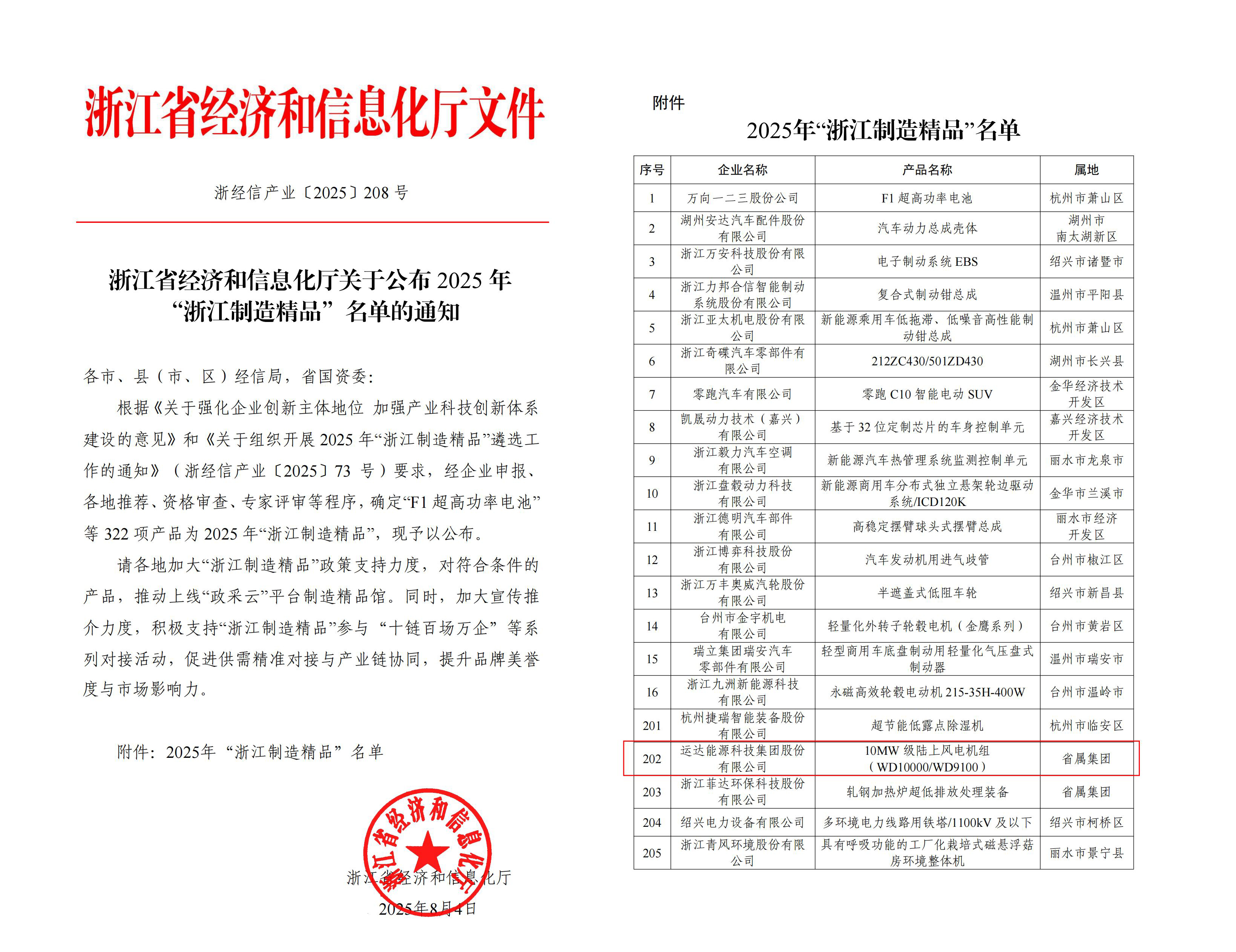 98d835a2ef4720c45b89692cb18f0556 首页 | J9集团有限公司官网
